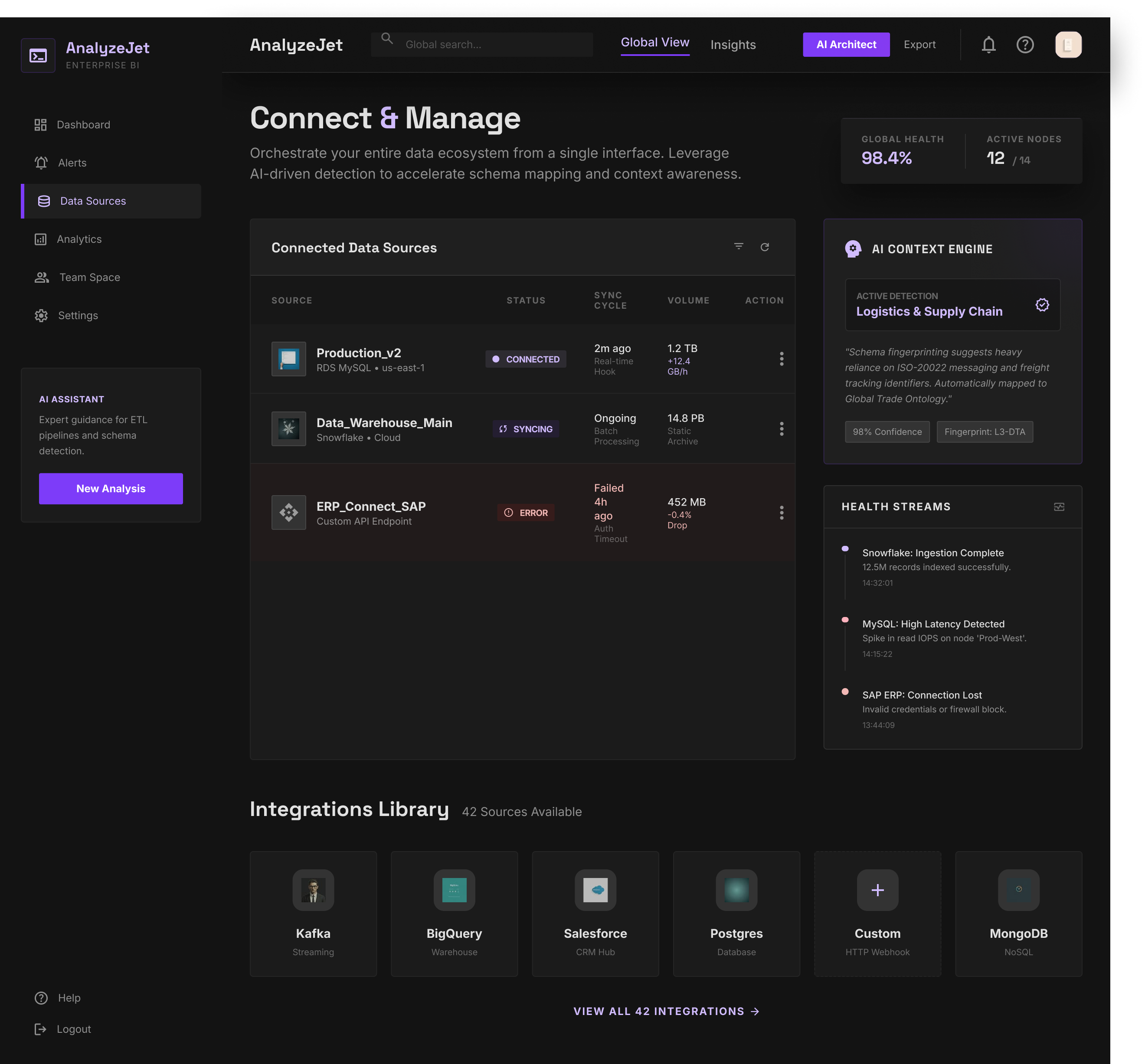 Data Source Management